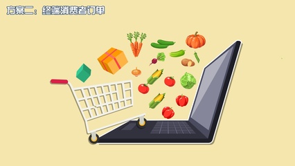 麥小盒·麥盒農(nóng)業(yè) 以創(chuàng)新重塑農(nóng)產(chǎn)品供應(yīng)鏈
